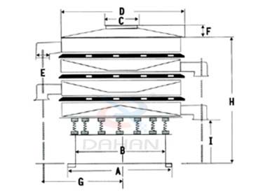 振动筛尺寸图
