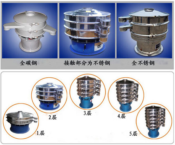 煤焦油振动筛分机型号