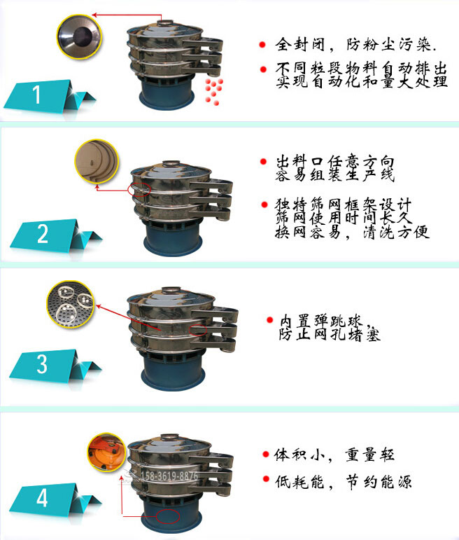 振动筛分机结构特点