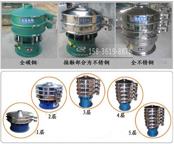 灰钙粉振动筛分机型号