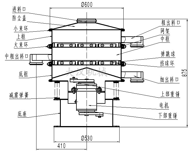 600mm振动筛分机结构图