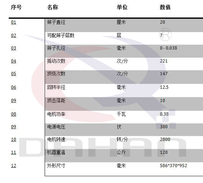 顶击筛技术参数