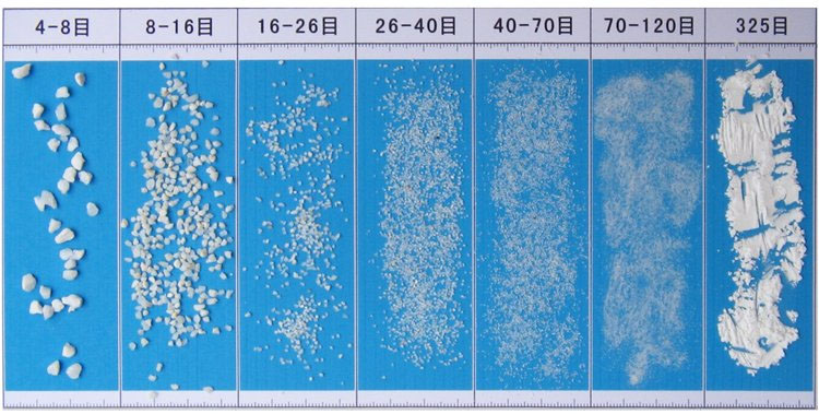 石英砂规格