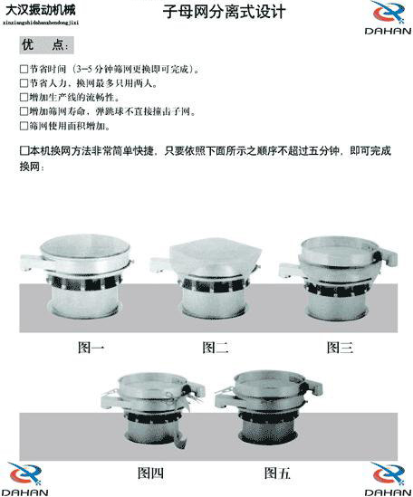 振动筛换网