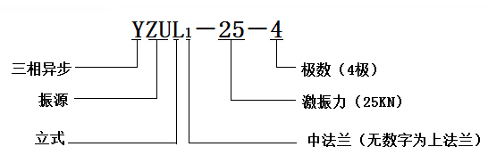 YZUL振动电机型号