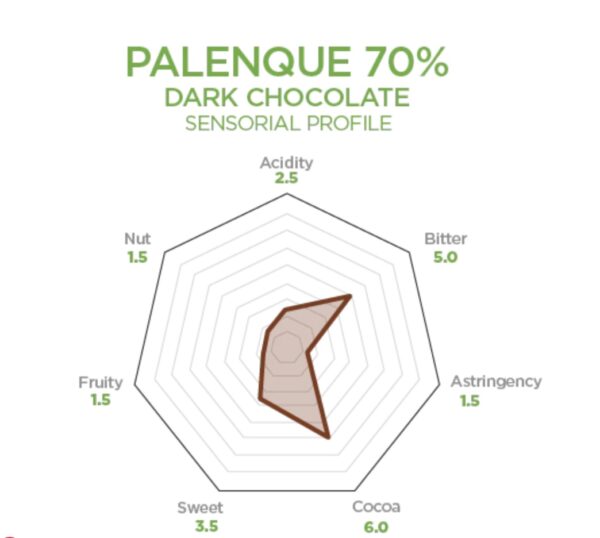 balgien milk chocolate
